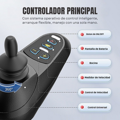 Silla de Ruedas Eléctrica Ultraligera 14 kg con Control a Distancia | Autonomía +20 km | Apta para vuelos