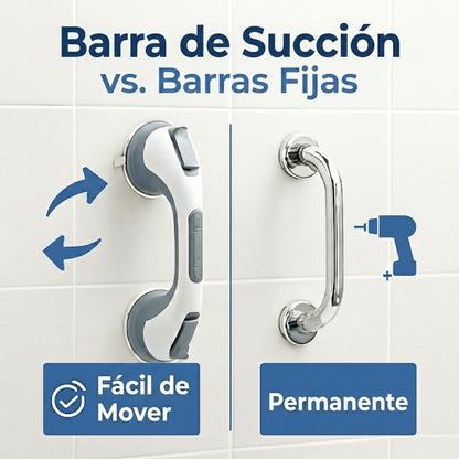 Agarraderas Baño con Ventosa Fuerte Antideslizante